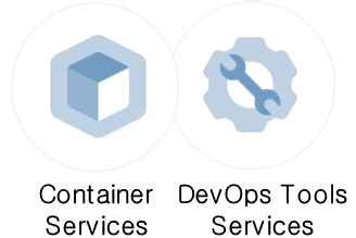 Samsung Cloud Platform Container/Devops Services 제품로고